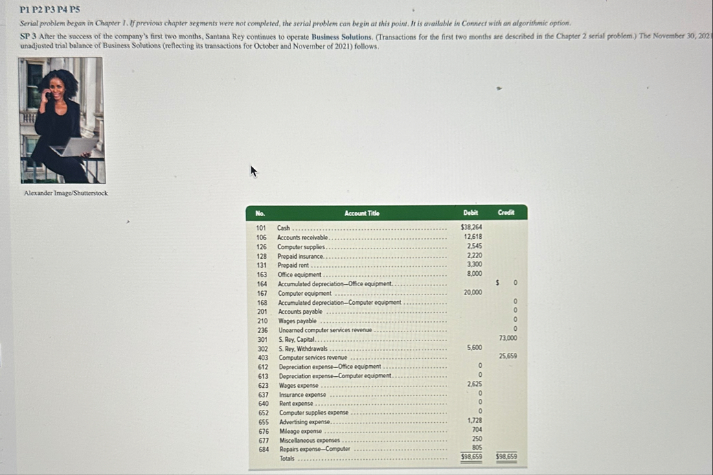 P 1 P 2 P 3 P 4 P 5 Serial problem began in