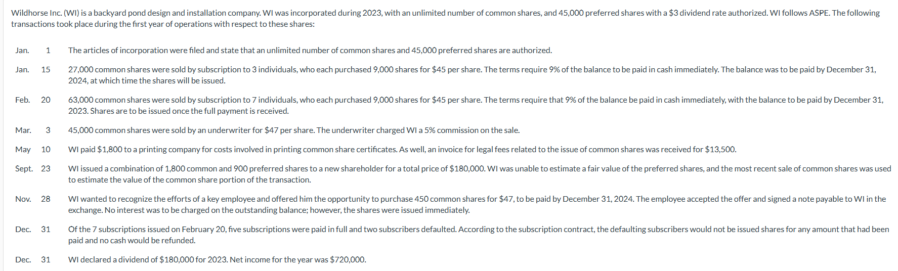 * * * please help me complete b ) , some of