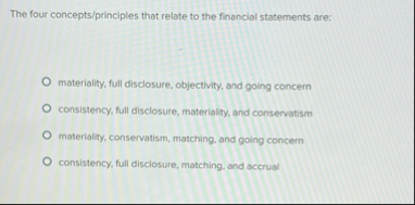 The four concepts / principles that relate to the