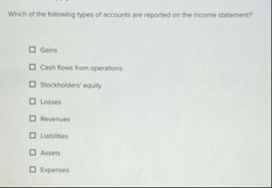 Which of the following types of accounts are