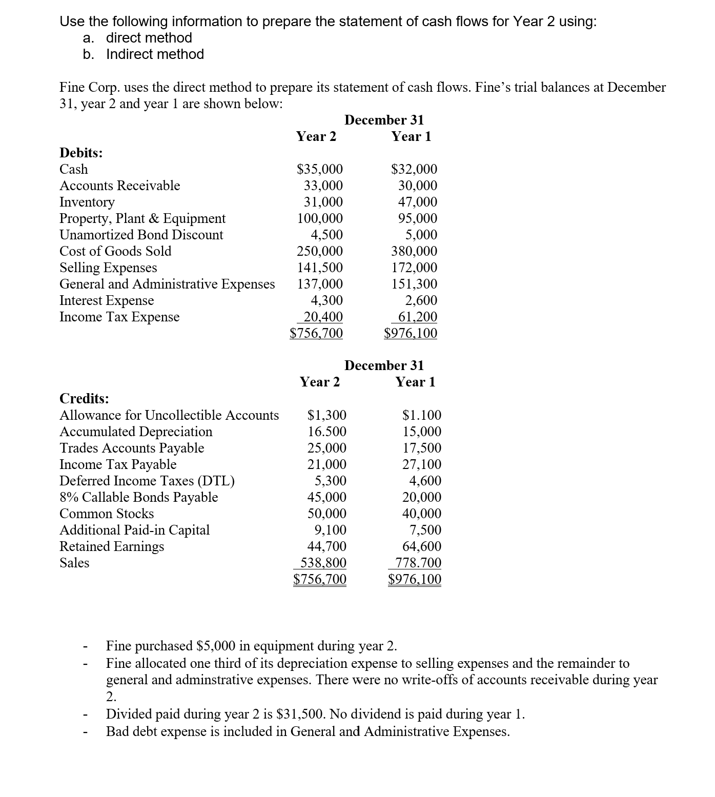 Use the following information to prepare the