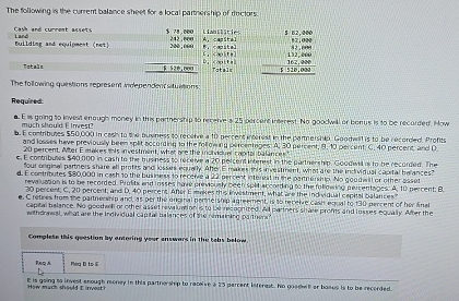 The following is the ourrert balance sheet for s