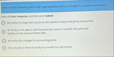 Which of the following event might appropriately