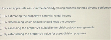 How can appraisals assist in the decision -