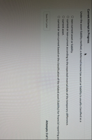 Current Attempt in Progress Under the asset -