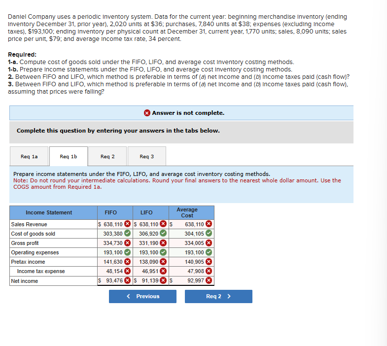 Daniel Company uses a perlodic Inventory system.