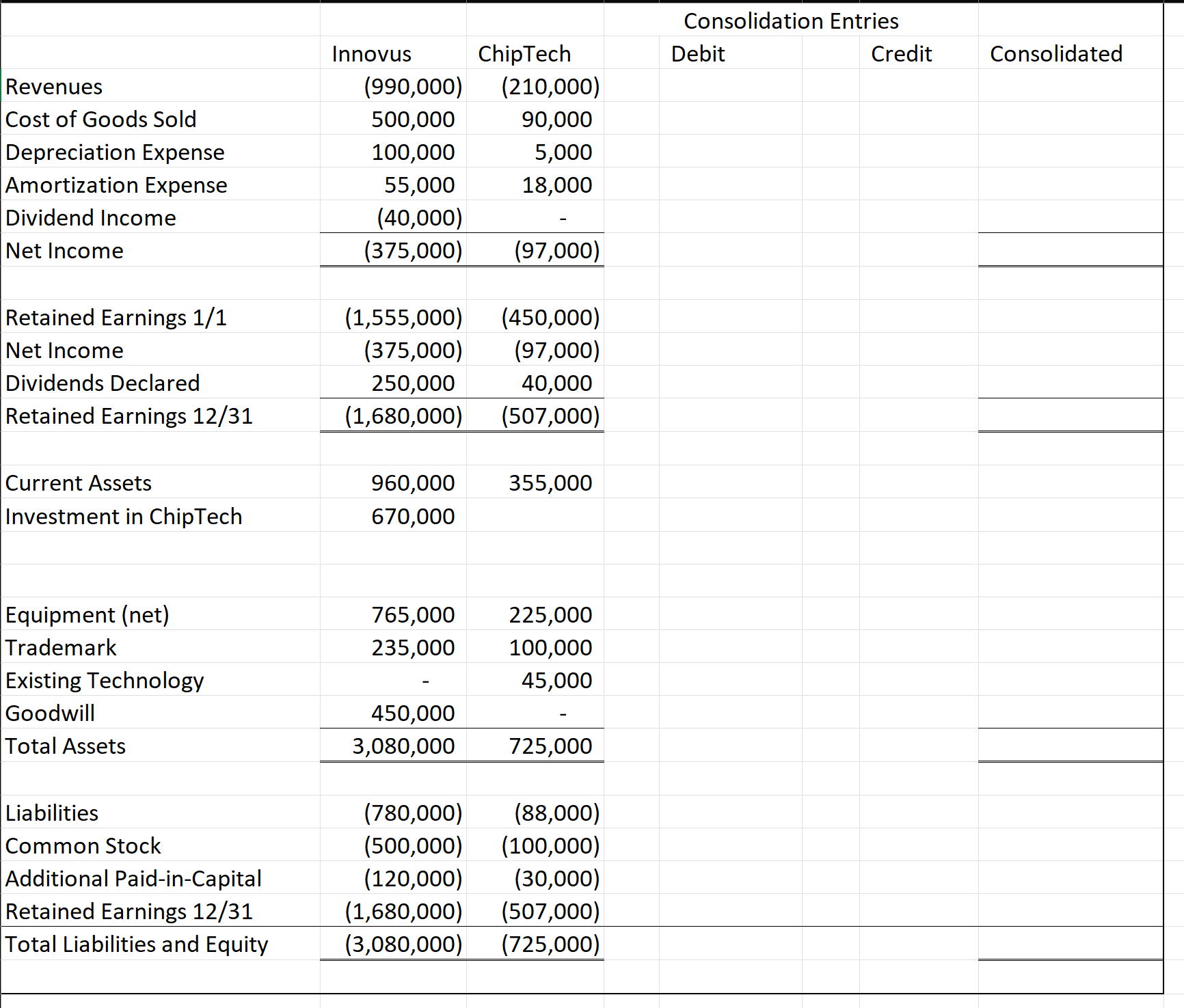 Complete a consolidation worksheet for two