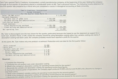 Though its first ouater of operations placed a