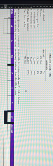 \ table [ [ 4 , Estimated Uscellectible ] , [ 5 ,