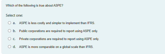 Define the full disclosure principle. Select