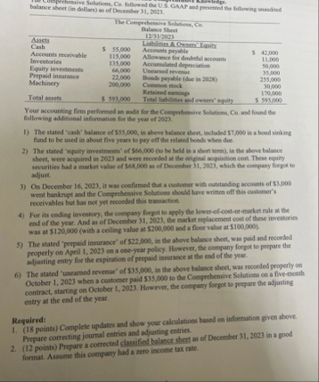 The Coeprehensive Solutions, Co . Uplutes,