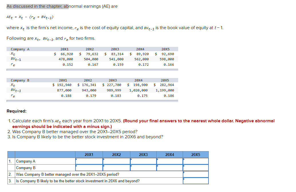 As discussed in the chapter, abnormal earnings (