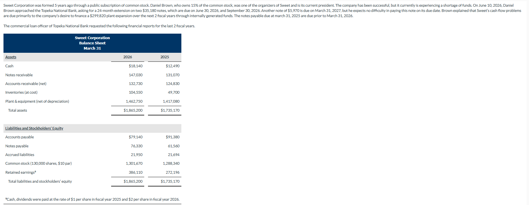 are due primarily to the company's desire to