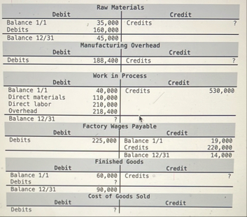 PROBLEMS cornect Raw Materlals \ table [ [ Bal .