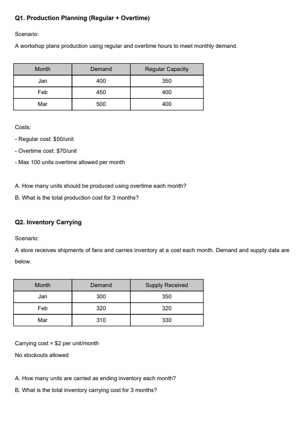 Fixed costs, variable cost per unit, and selling