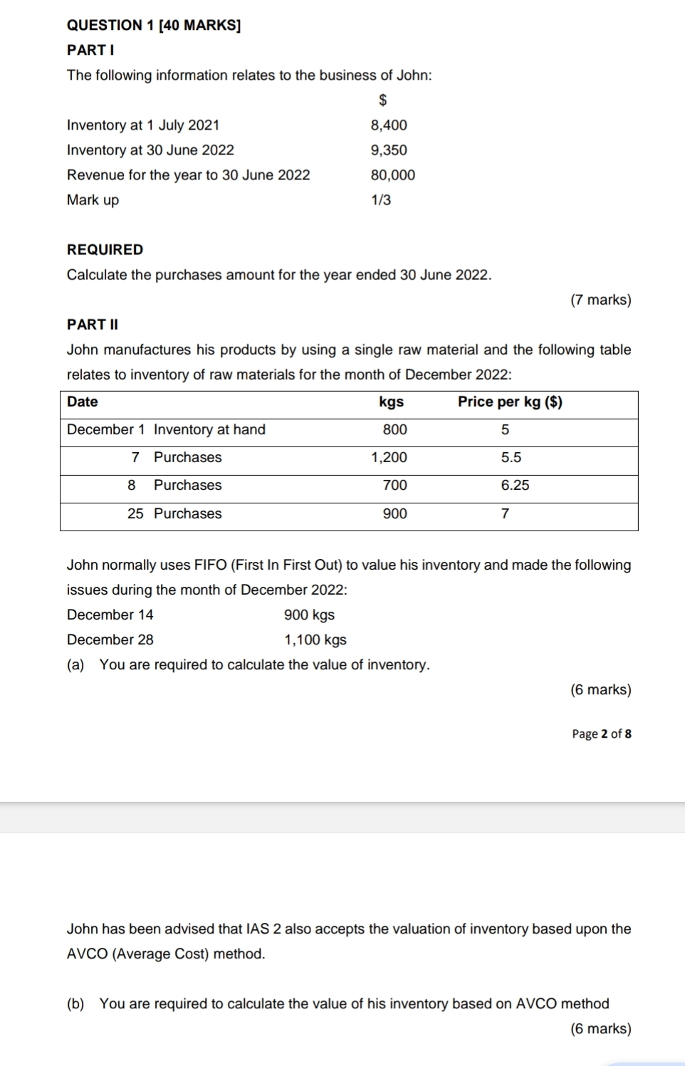 QUESTION 1 [ 4 0 MARKS ] PART I The following