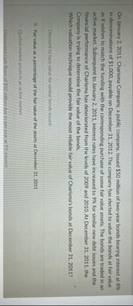 On January 2 , 2 0 1 1 , Charisma Company, a