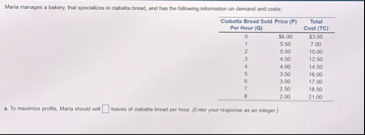 \ table [ [ Clabatts flesas finity Per How ( a )