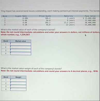 Ying Import has several bond issues outstanding,