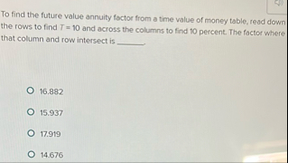 To find the future value annuity factor from a