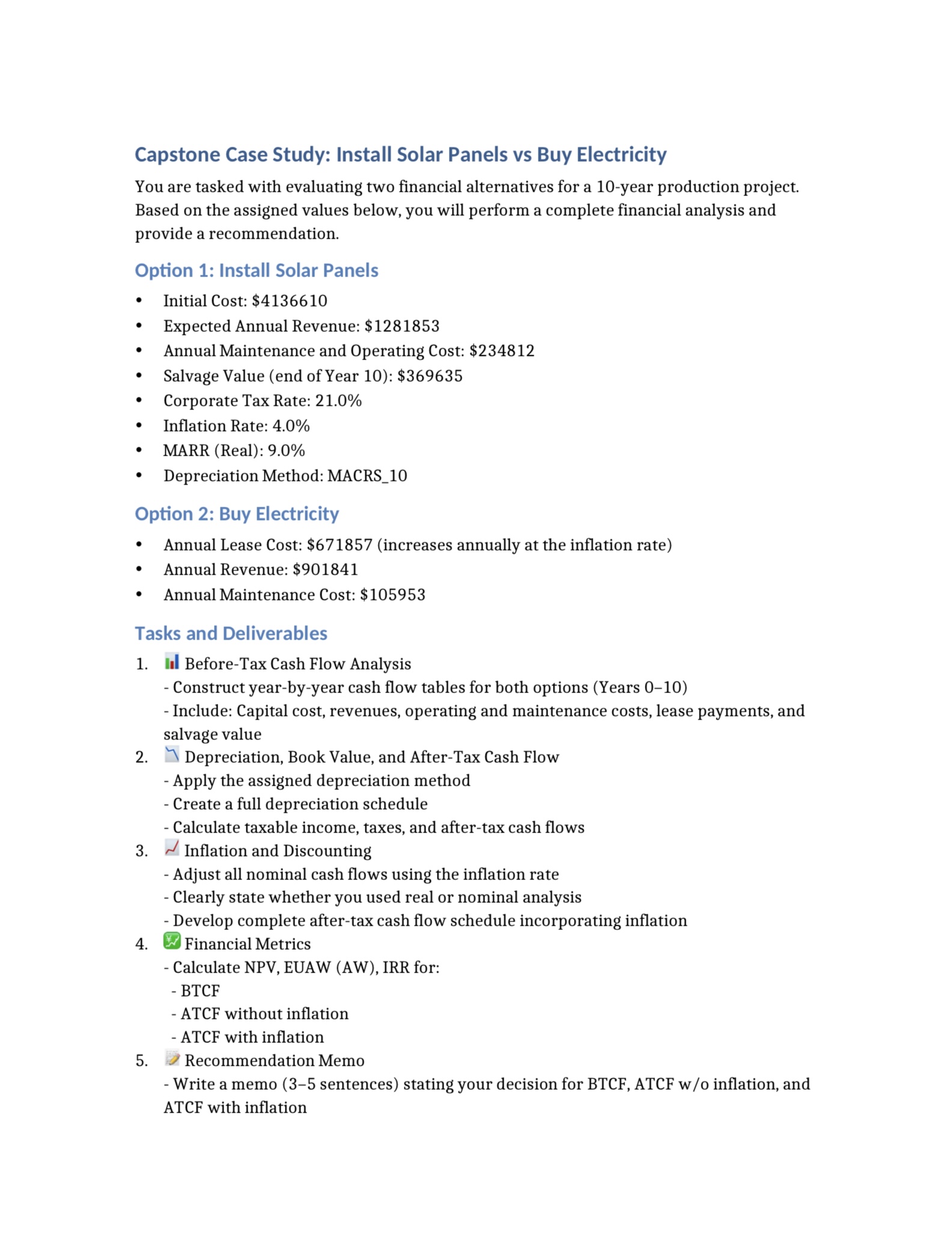 Capstone Case Study: Install Solar Panels vs Buy