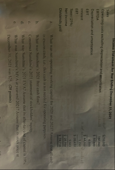 Thcome Statement for Year Ending December 3 1 , 2