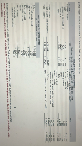 Some recent financial statements for Smolira