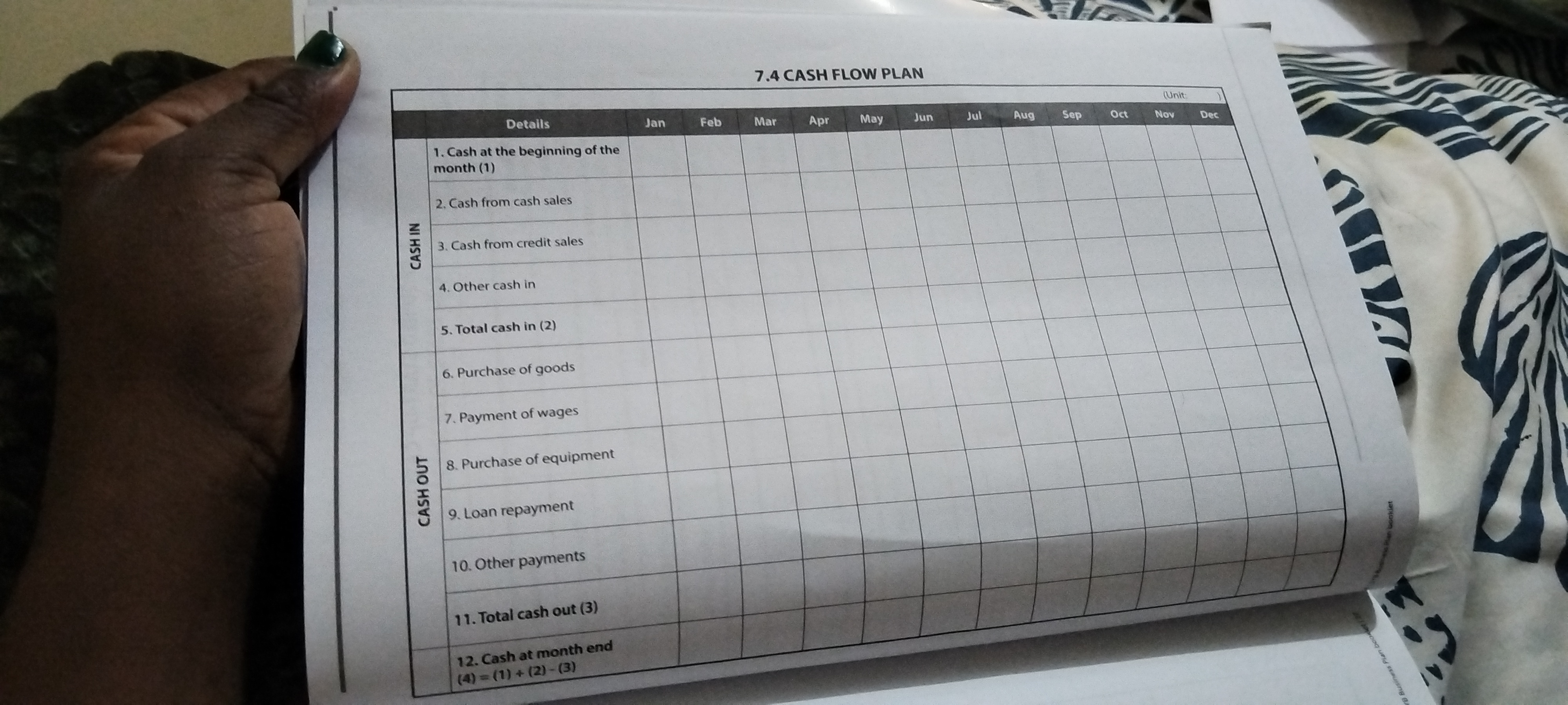7 . 4 CASH FLOW PLAN 1 . Cash at the beginning of