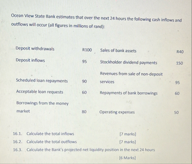 Ocean View State Bank estimates that over the