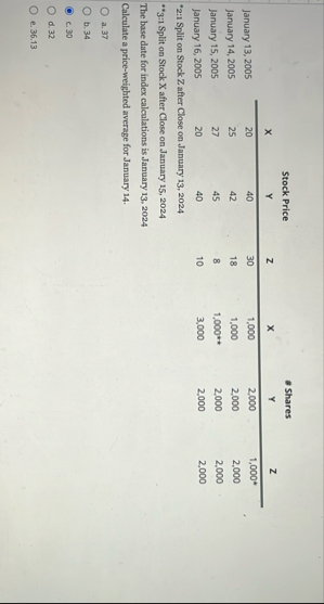\ table [ [ , Stock Price,Shares ] , [ x , Y , z