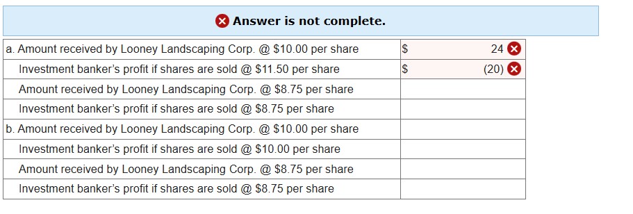 Item 1 2 0 points Return to question Item 1