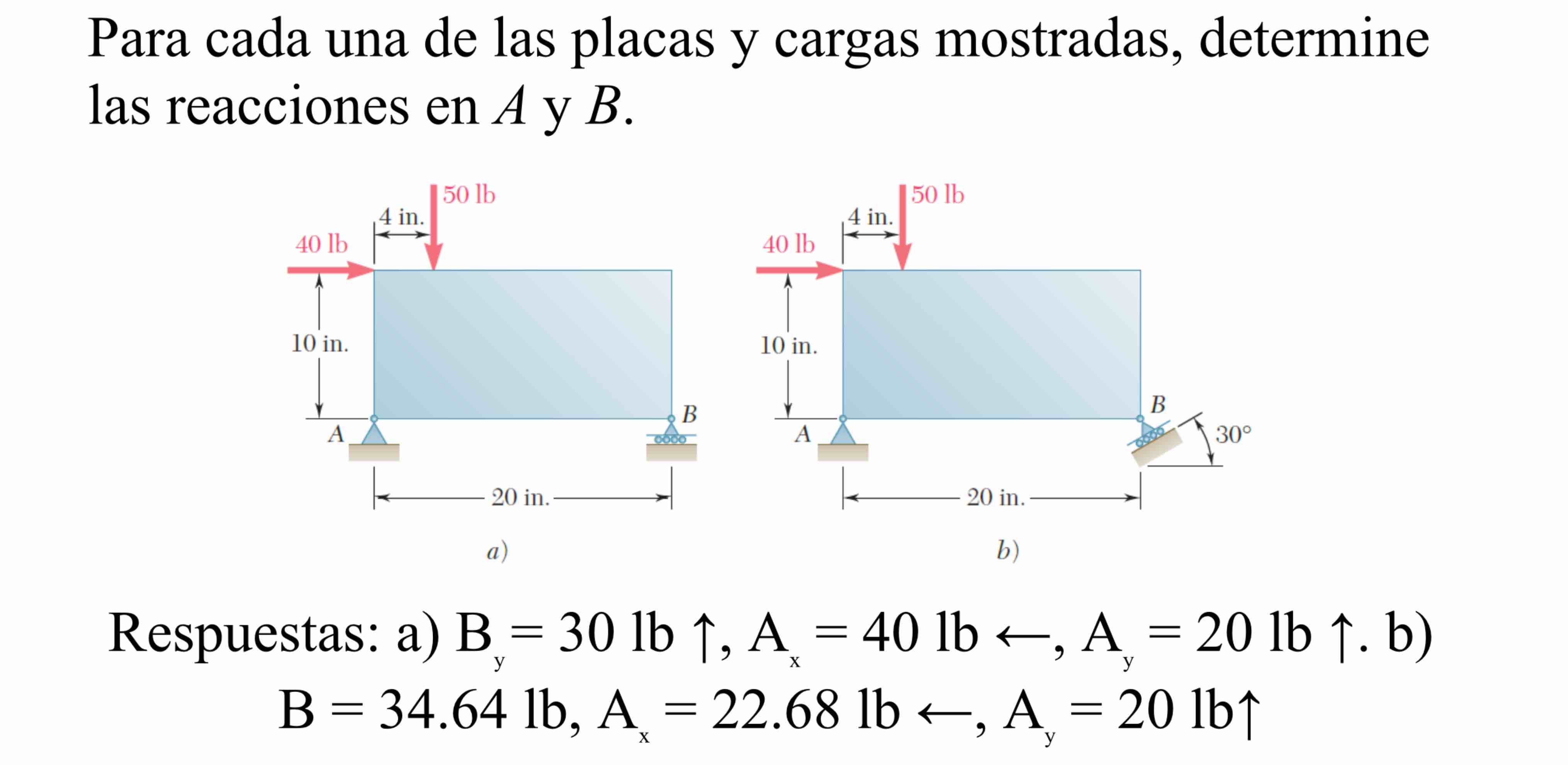 code class = "asciimath" > Para cada una de las