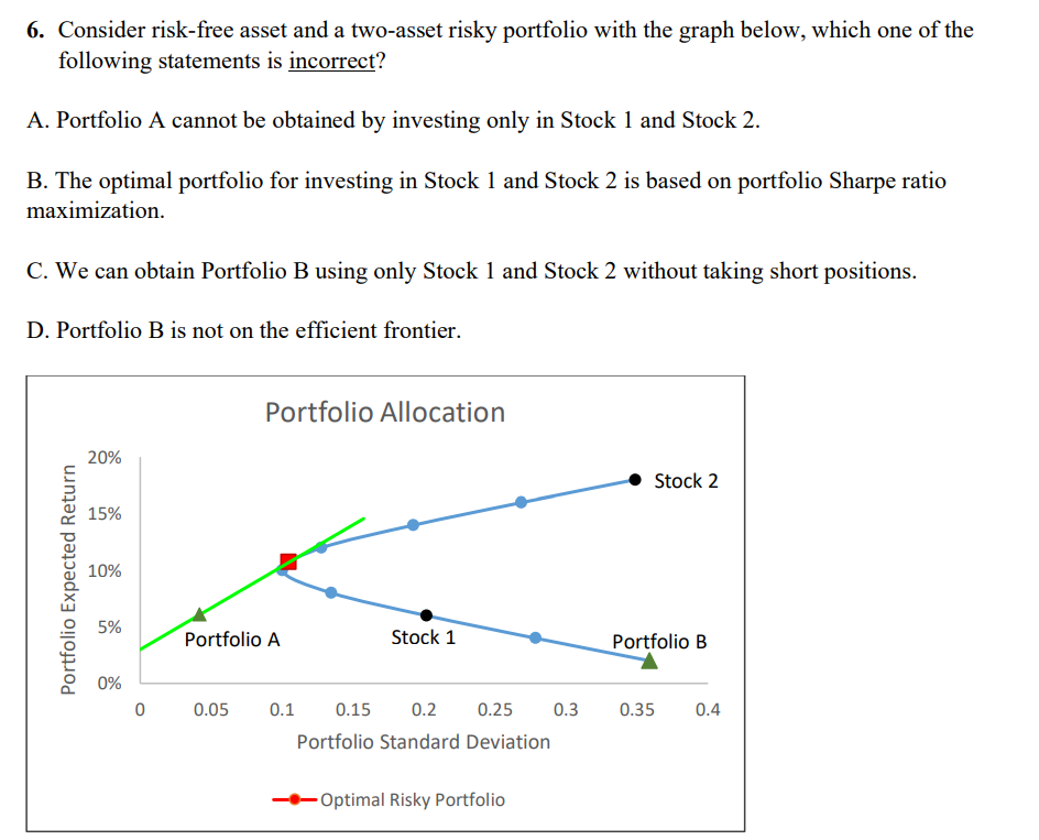 6 . Consider risk - free asset and a two - asset