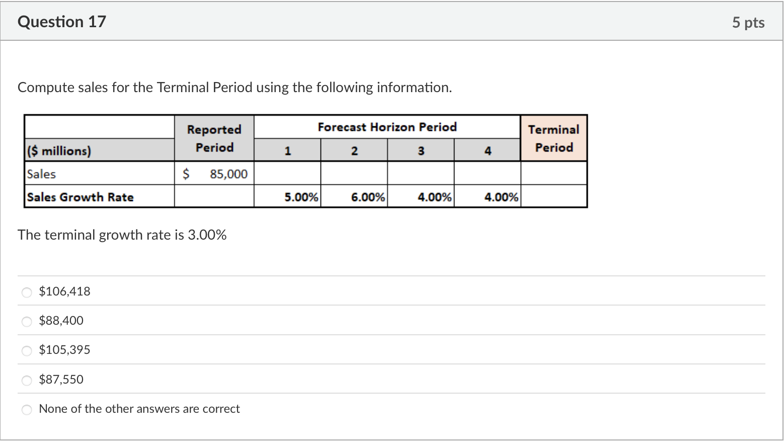Question 1 7 Compute sales for the Terminal
