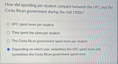 How did spending per student compare between the