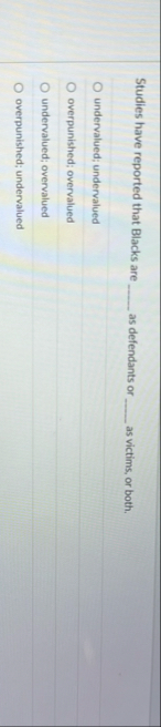 Studies have reported that Blacks are as