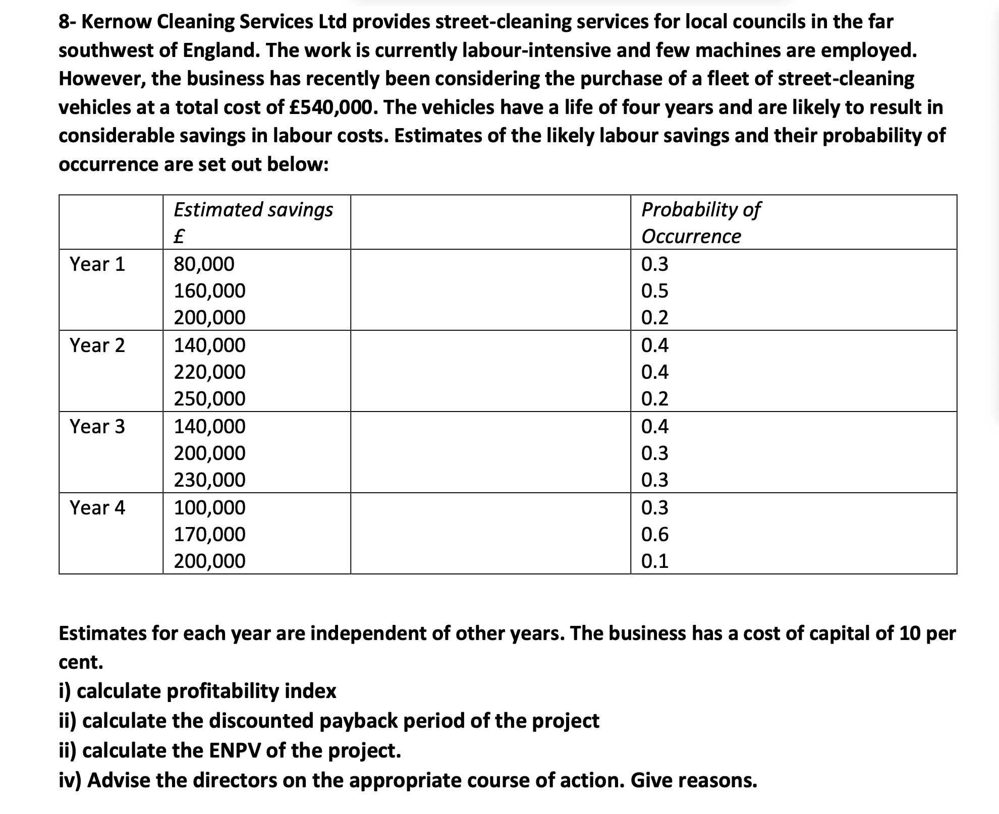 8 - Kernow Cleaning Services Ltd provides street