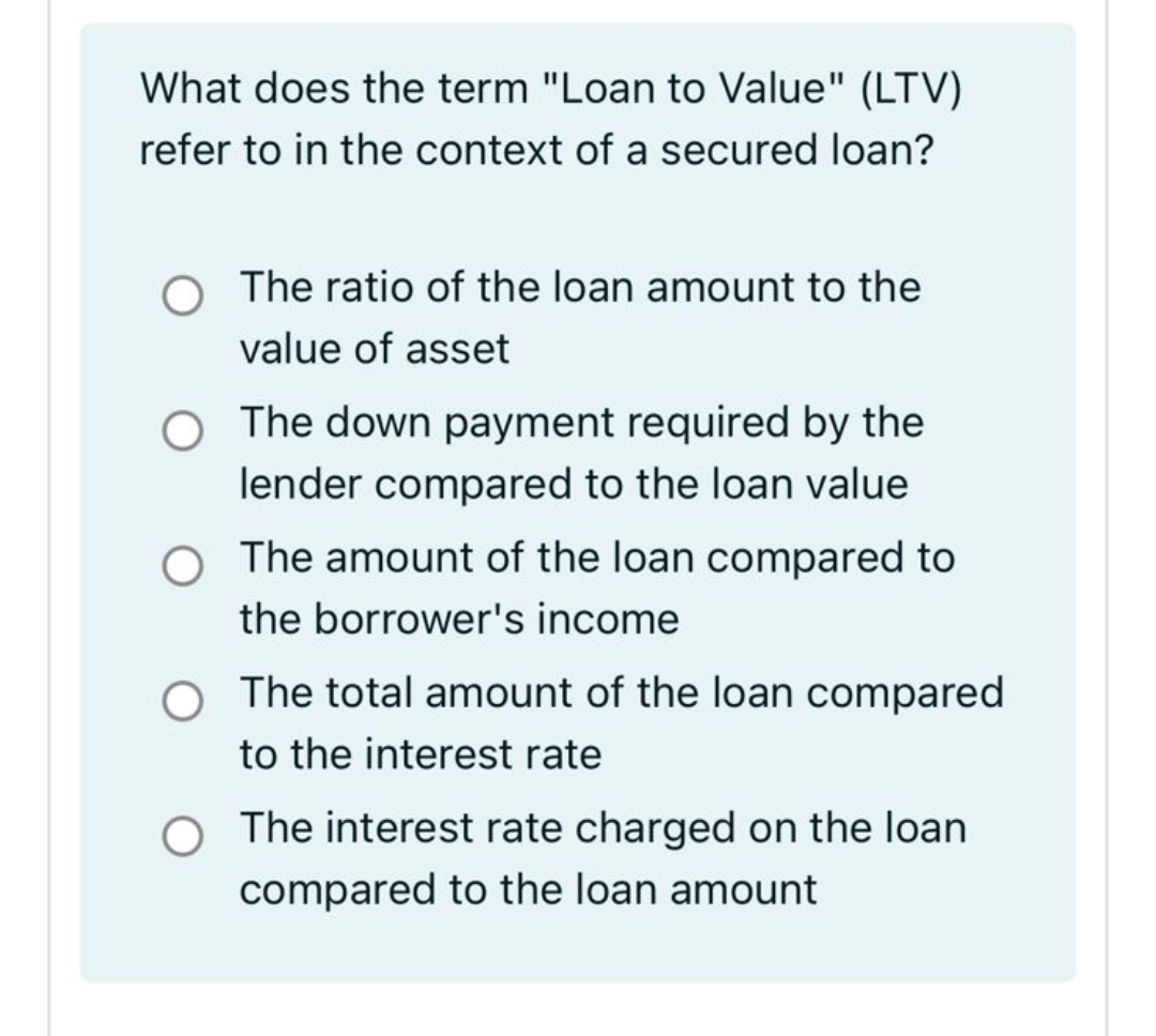 What does the term "Loan to Value" ( LTV ) refer