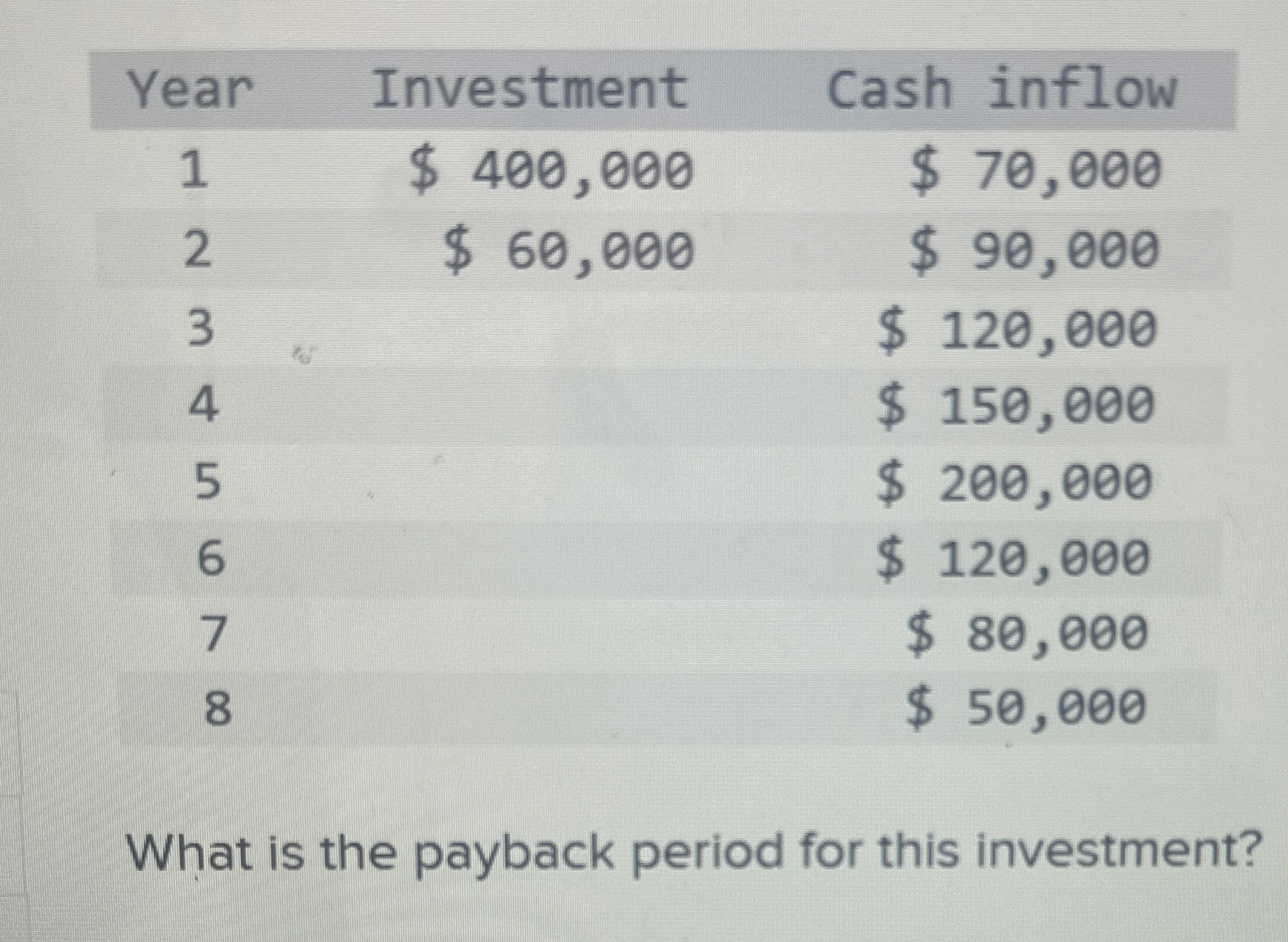 \ table [ [ Year , Investment,Cash inflow ] , [ 1