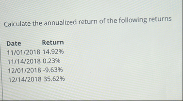 Calculate the annualized return of the following