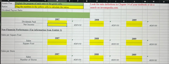 Can you solve these ratios based on the aussie