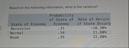 Based on the following information, what is the