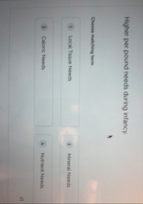 Higher per pound needs during infancy. Cheose