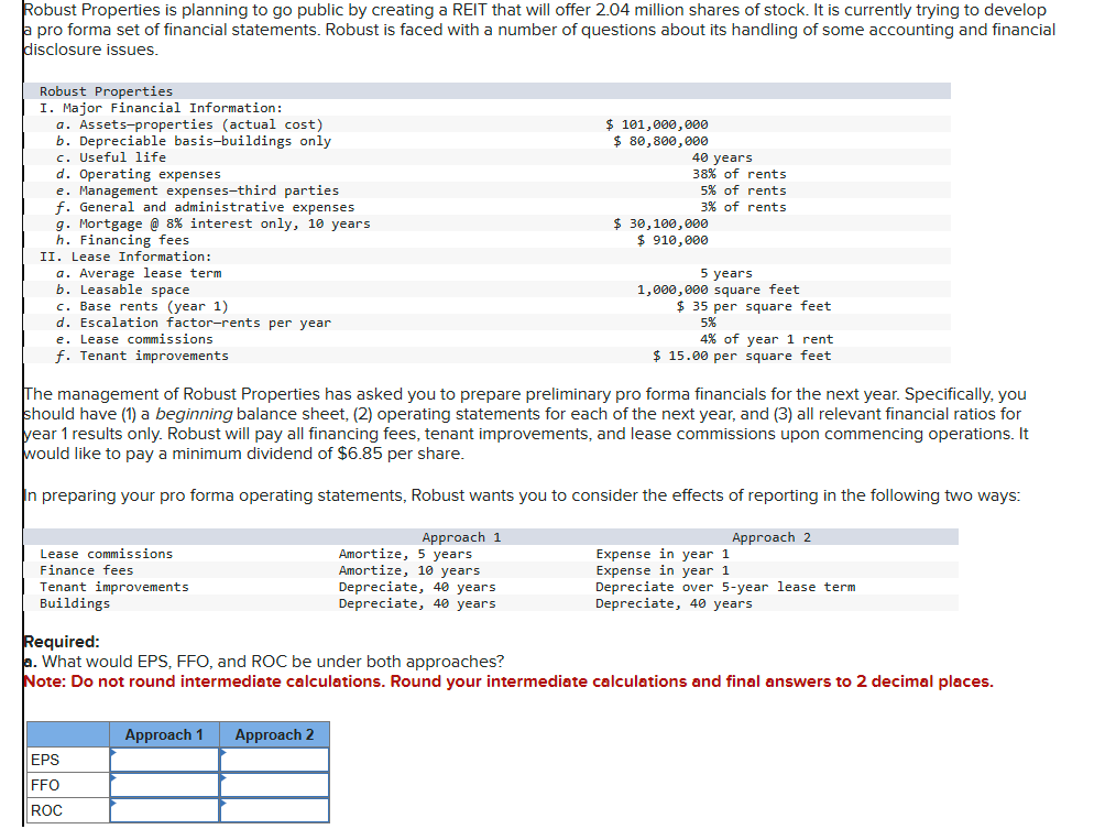 Robust Properties is planning to go public by