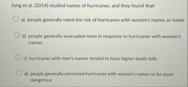 Jung et al . ( 2 0 1 4 ) studied names of