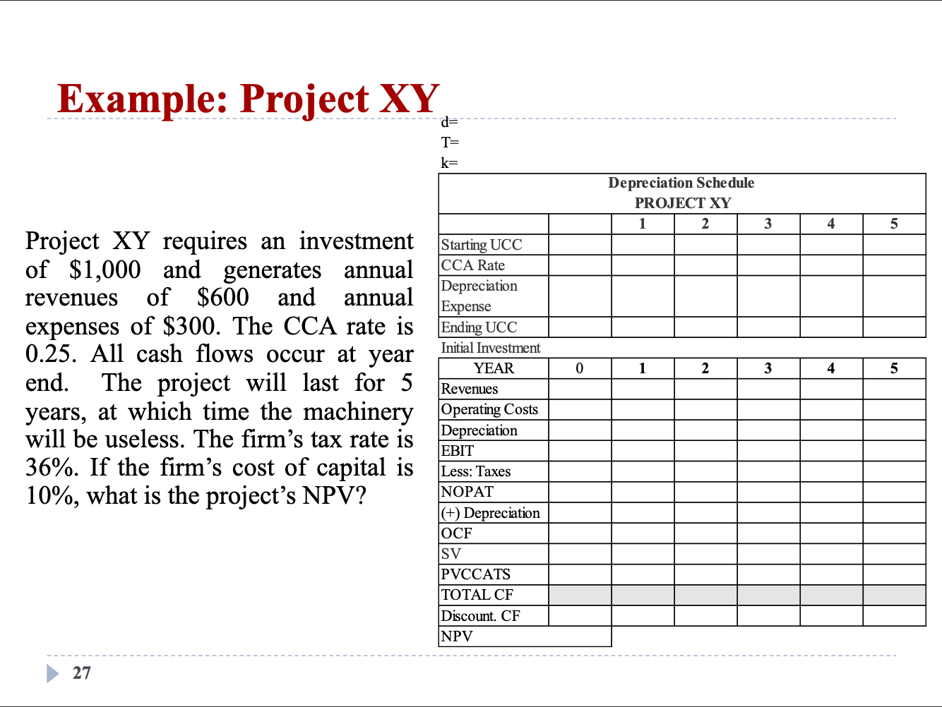 PLEASE SOLVE THE PROBLEM USING THE GIVEN CHART