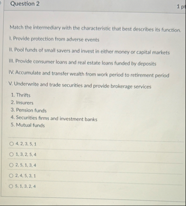 Question 2 1 pt Match the intermediary with the