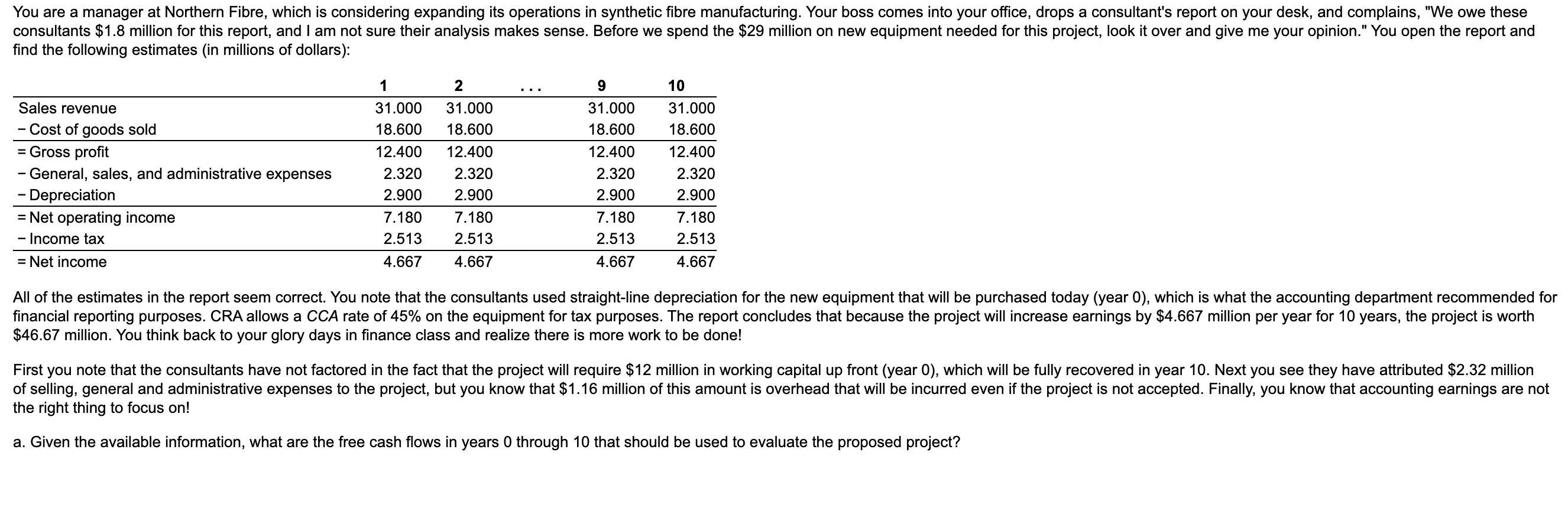 find the following estimates ( in millions of