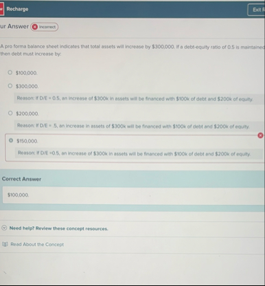 Recharge ur Answer A proforma balance sheet