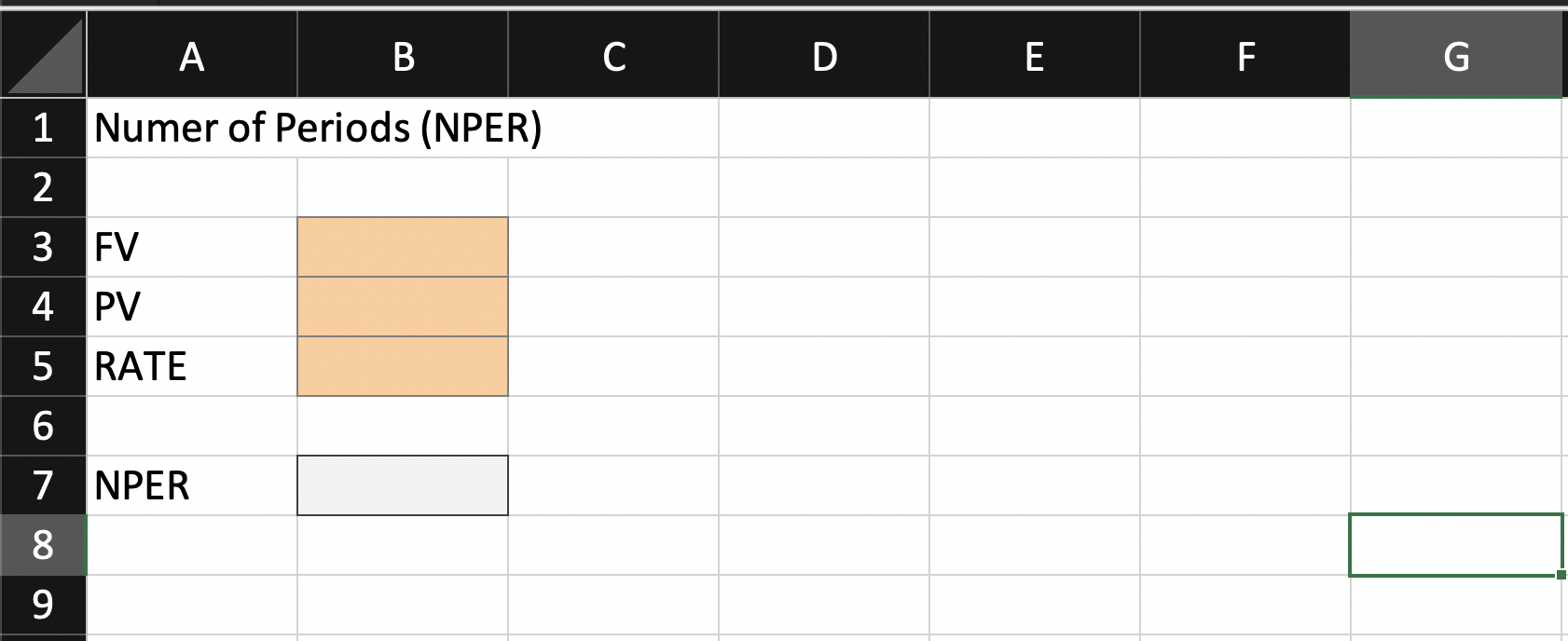 Future Value ( FV ) Create an Excel model that